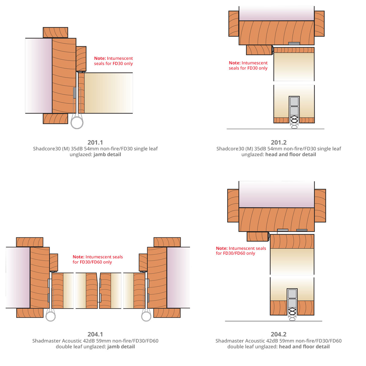 Shadbolt_acoustic_doors_and_doorsets-frame_details