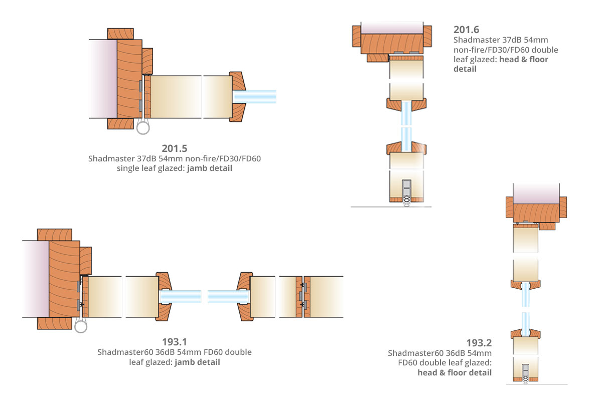 Shadbolt_acoustic_doors_and_doorsets-glazing_details_