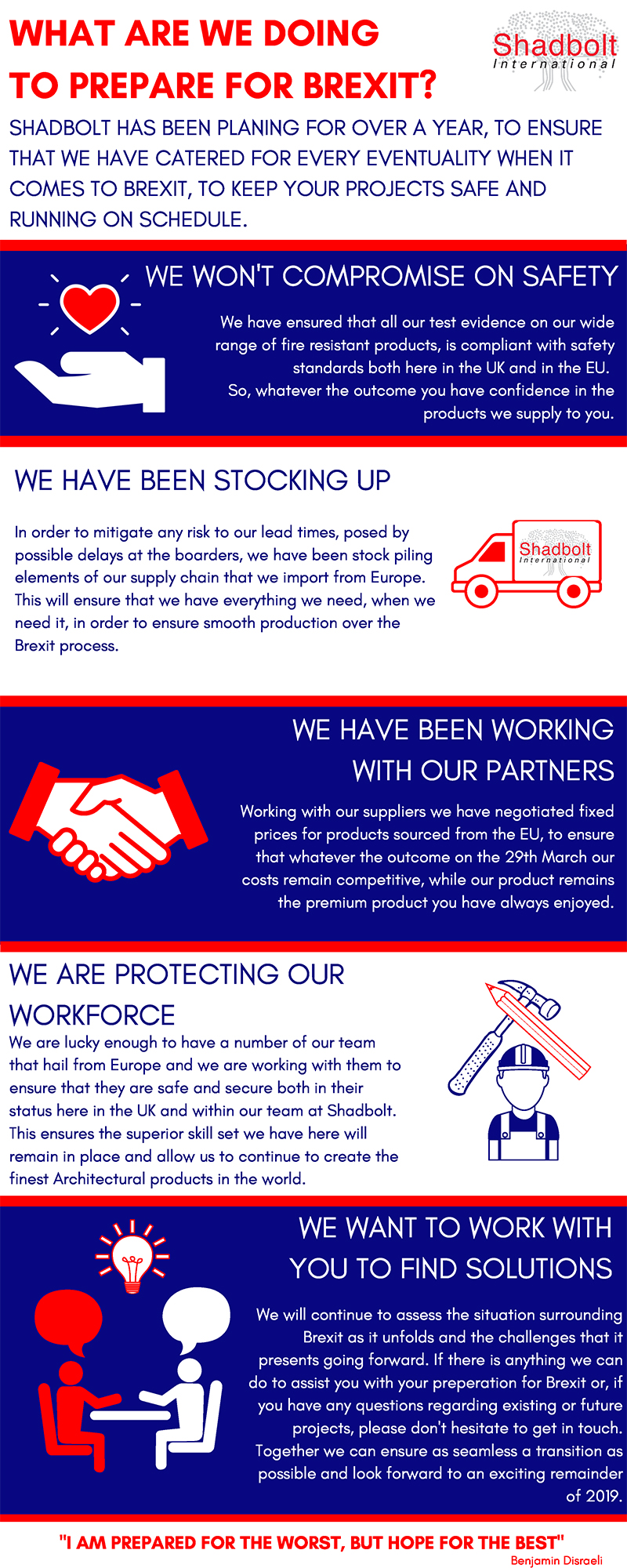 What are Shadbolt doing to prepare for Brexit?